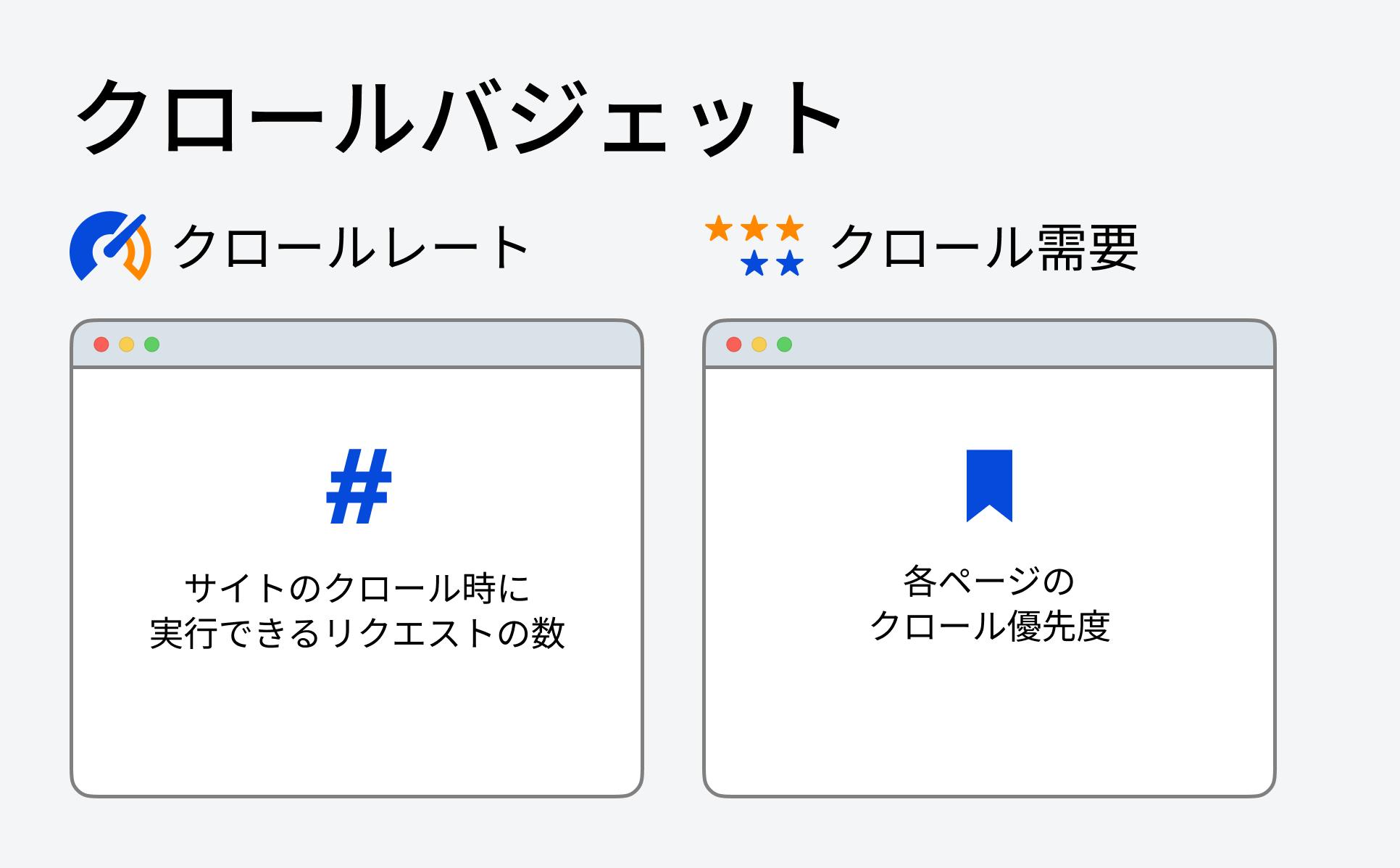 Crawl-rate-demand_japanese