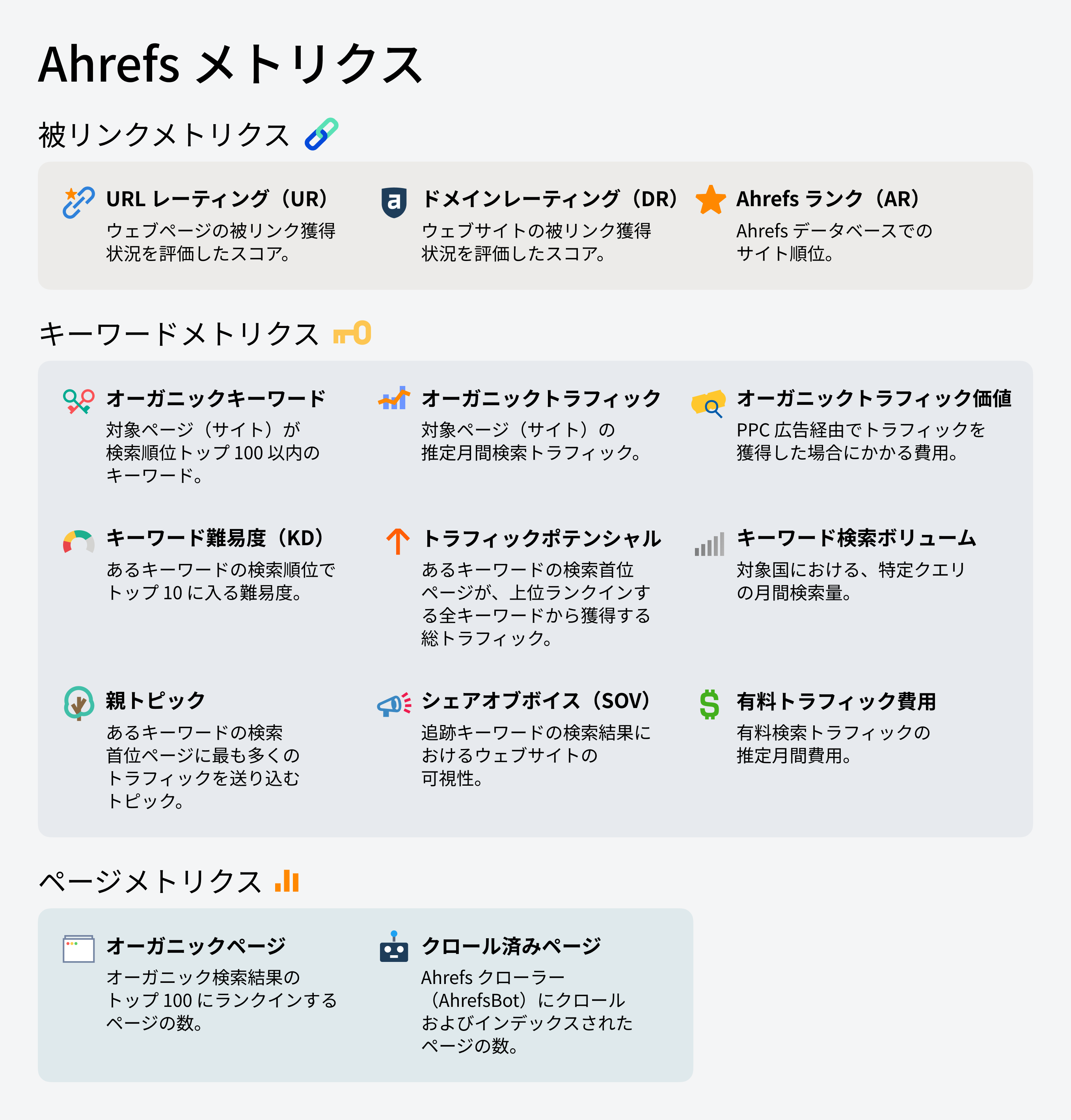 SEO-Metrics_japanese
