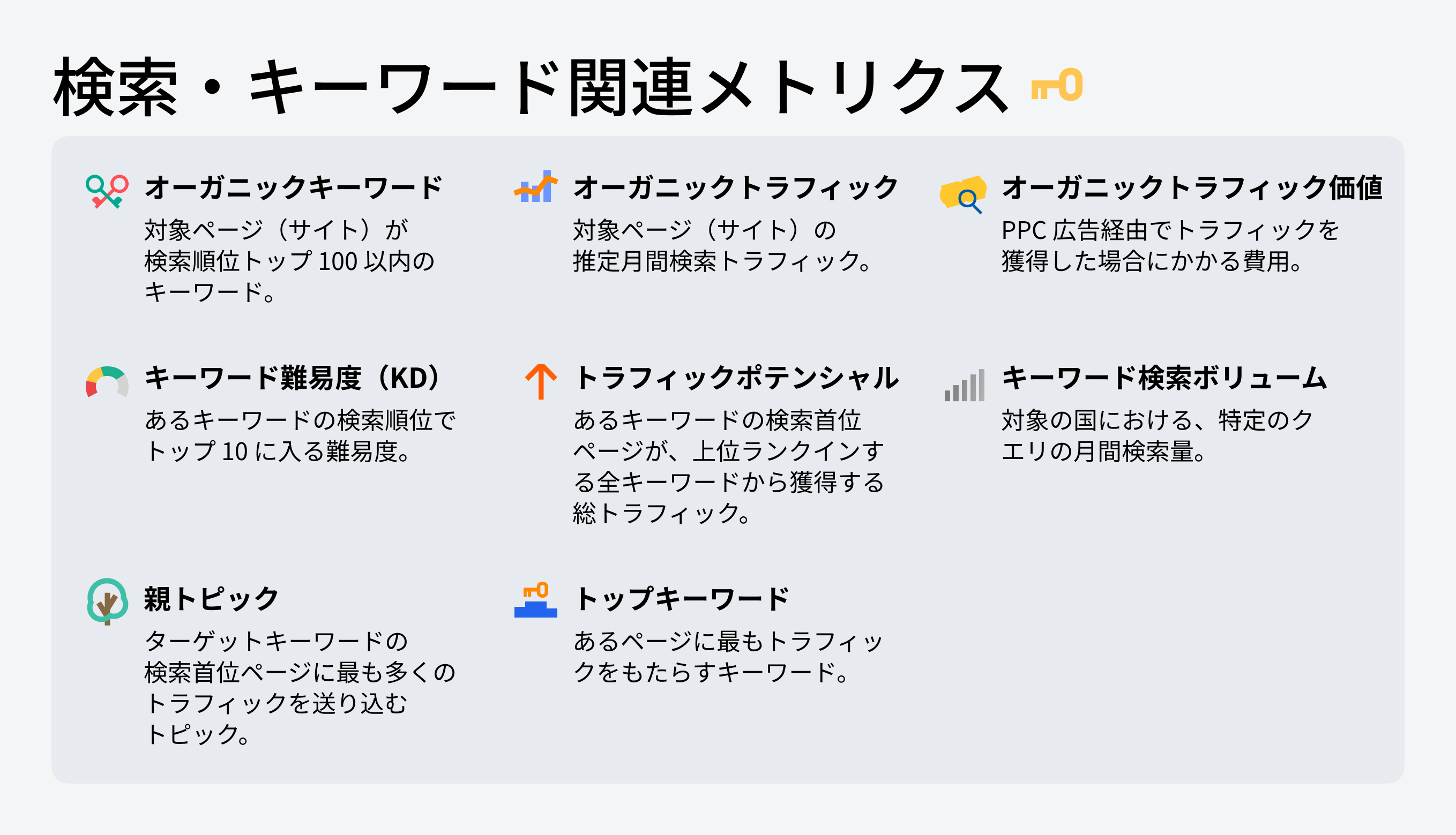 Search-and-keyword-metrics_japanese