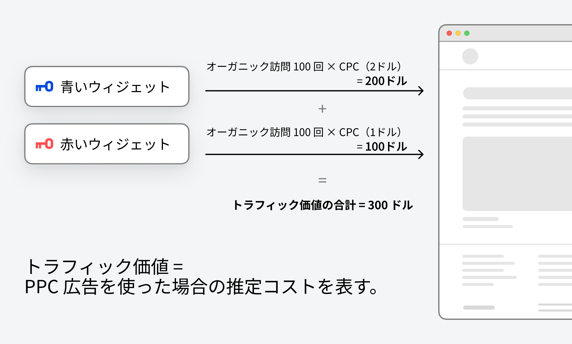 Traffic-value_japanese